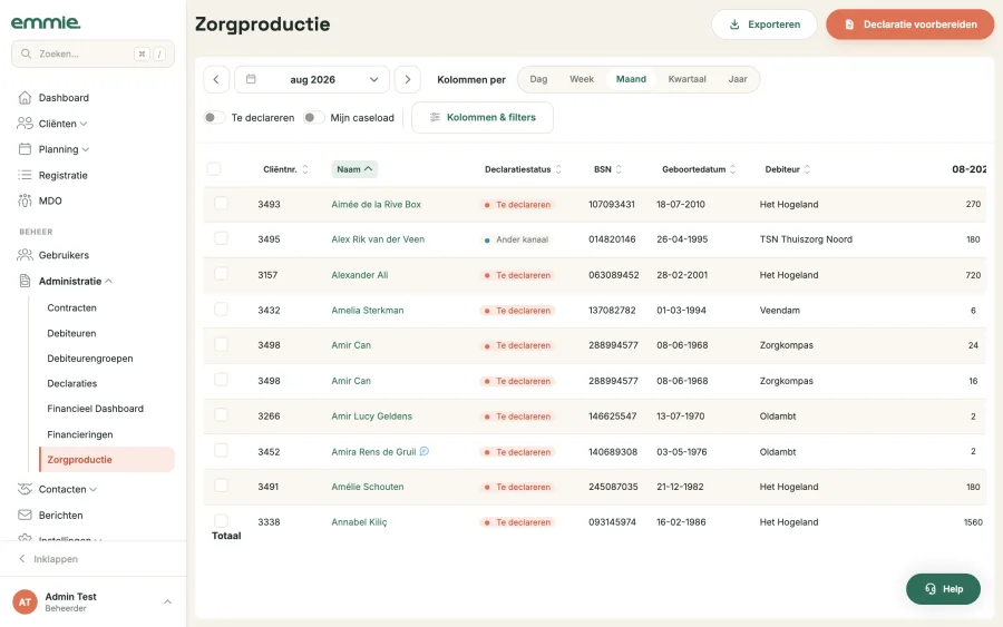 De pagina Zorgproductie met de declaratiestatus per cliënt